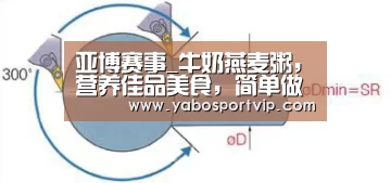 亚博赛事_牛奶燕麦粥,营养佳品美食,简单做法(图1) 亚博官方